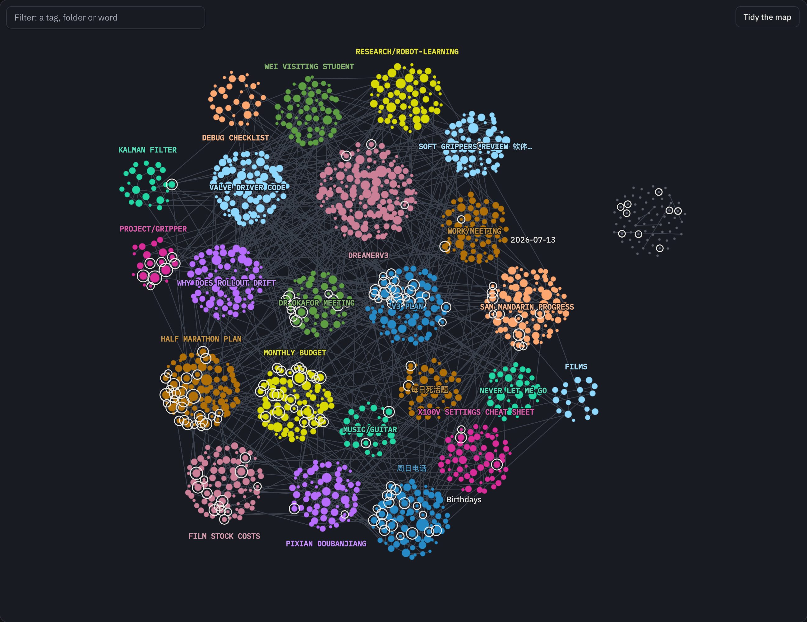 The map alone: about twenty coloured clusters of notes, each labelled with the topic Pompom gave it, joined by fine lines where notes link across topics, with a small group of loose notes to one side.
